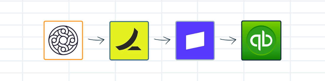 Plugin Architecture