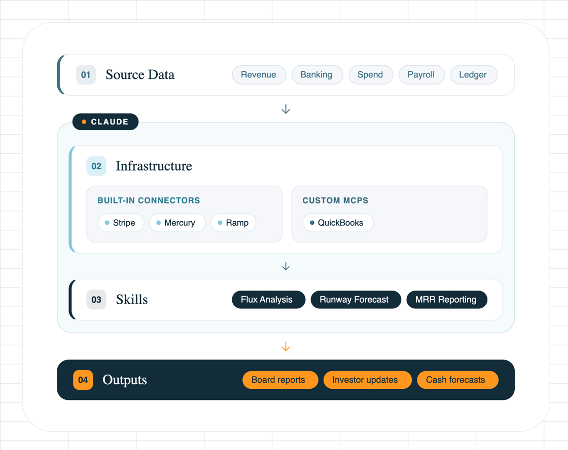 Plugin Architecture